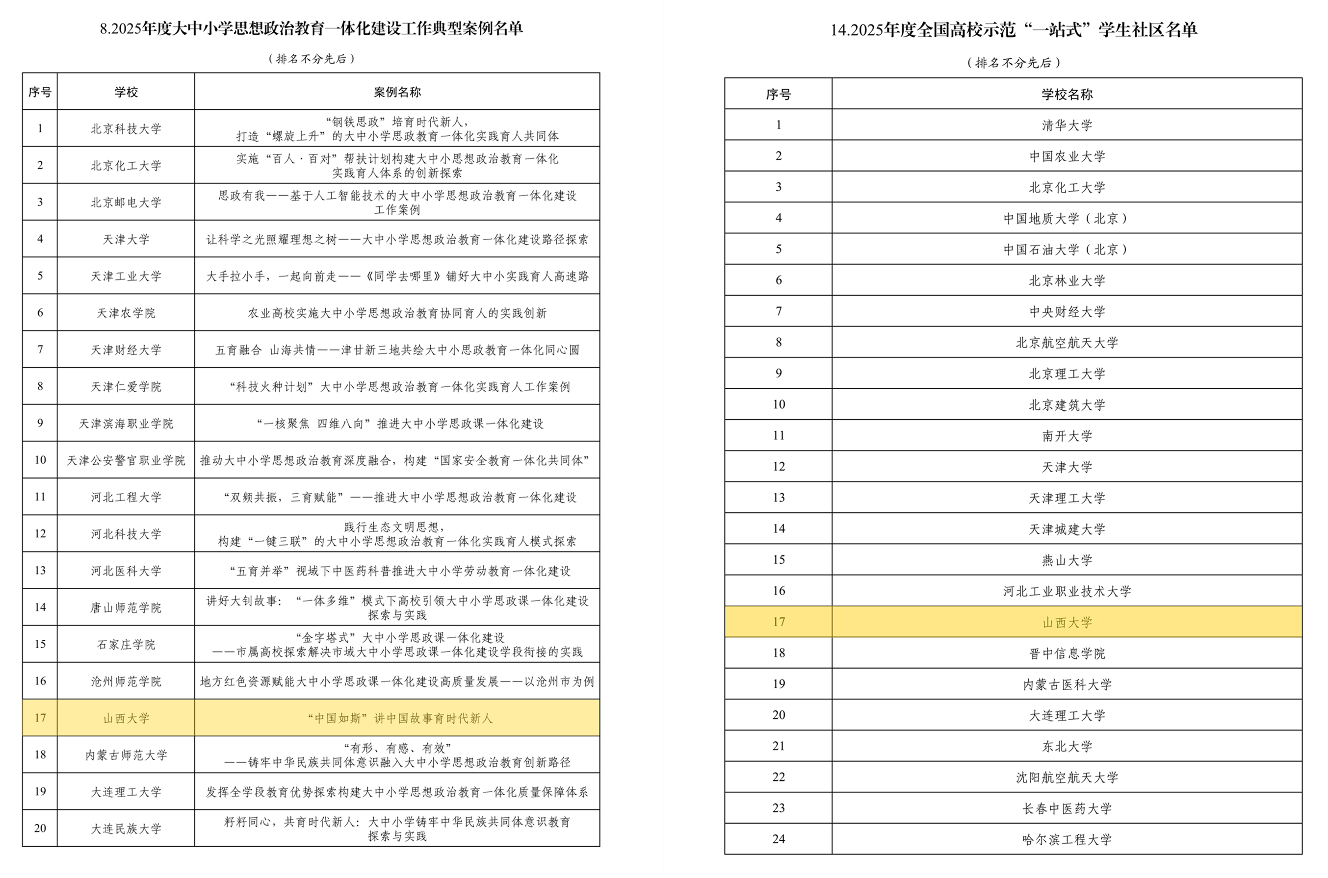 2025思政项目拼图.png